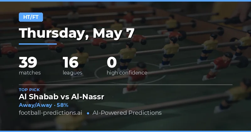 Half Time / Full Time Betting Preview