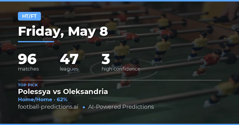 Strategic Insights for Today's 96 Matches