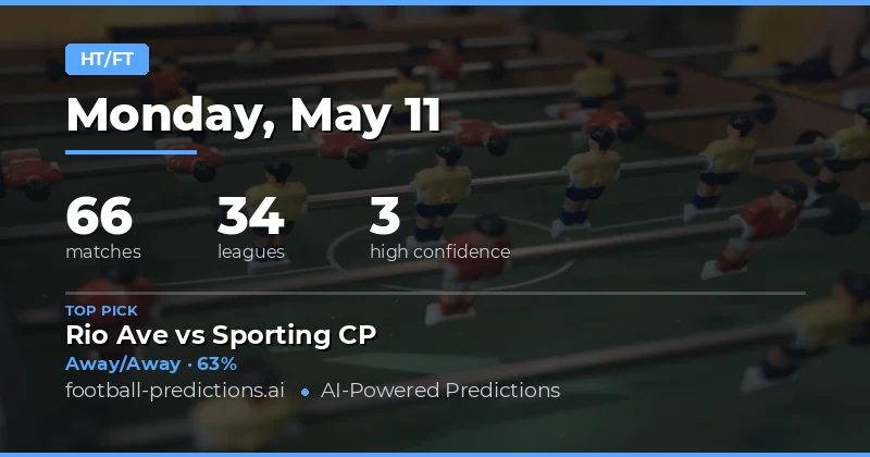 Expert Half Time / Full Time Betting Guide