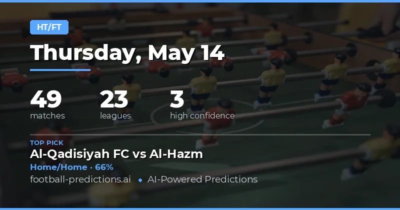 Strategic Insights for Half Time / Full Time Betting Markets