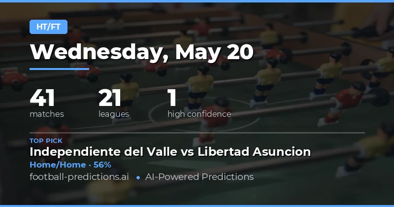 Navigating the Volatility of 41 Fixtures