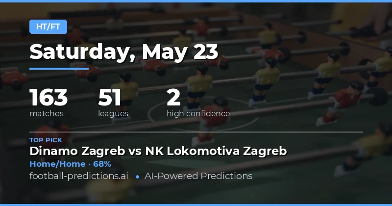 Navigating Momentum Shifts in Today's Fixtures