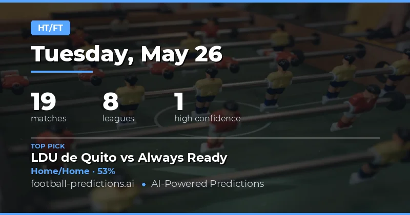 Navigating the Half-Time/Full-Time Market on 26 May 2026