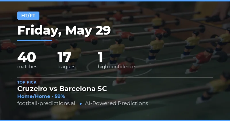Navigating the Nuances of Half Time / Full Time Betting
