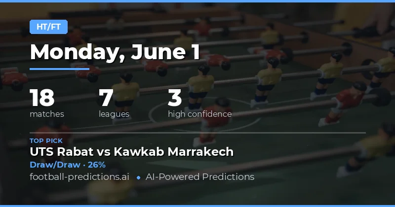 Half Time / Full Time Betting Outlook for 1 June 2026