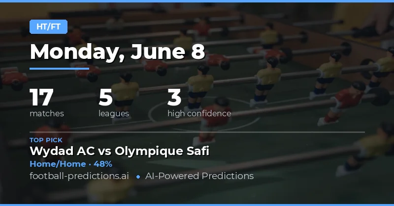 Half Time/Full Time Betting Analysis for 8 June 2026