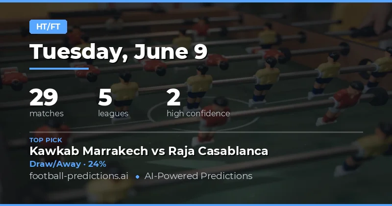 Half Time/Full Time Betting Preview for June 9, 2026