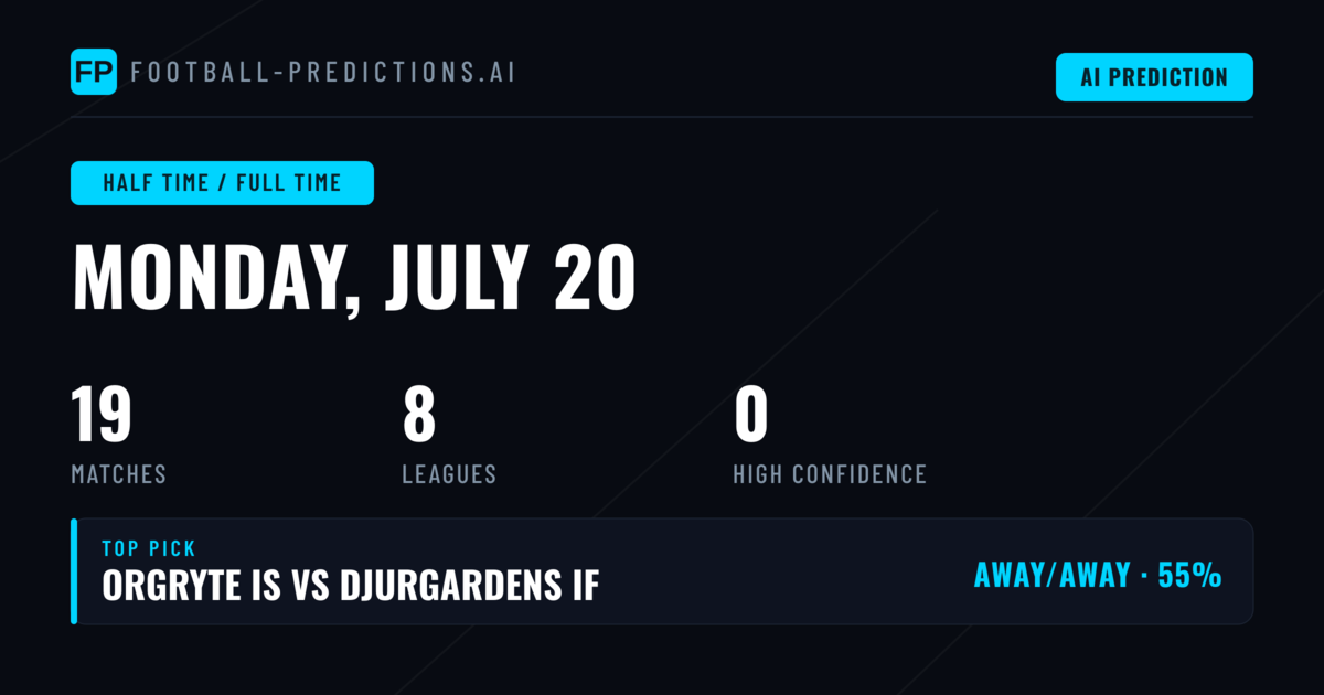 Half Time / Full Time Predictions: Your Comprehensive Betting Guide