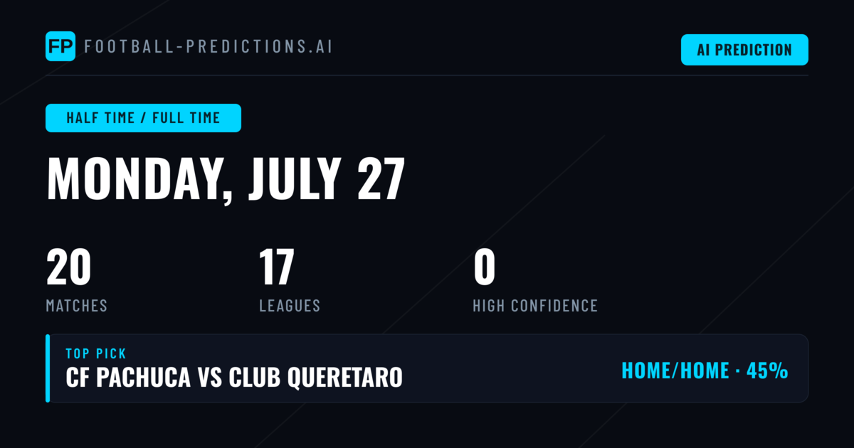 Half Time/Full Time Betting Preview for 27 Jul 2026