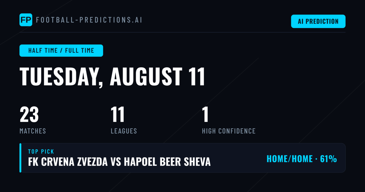 Top Half Time / Full Time Picks for 11 Aug 2026