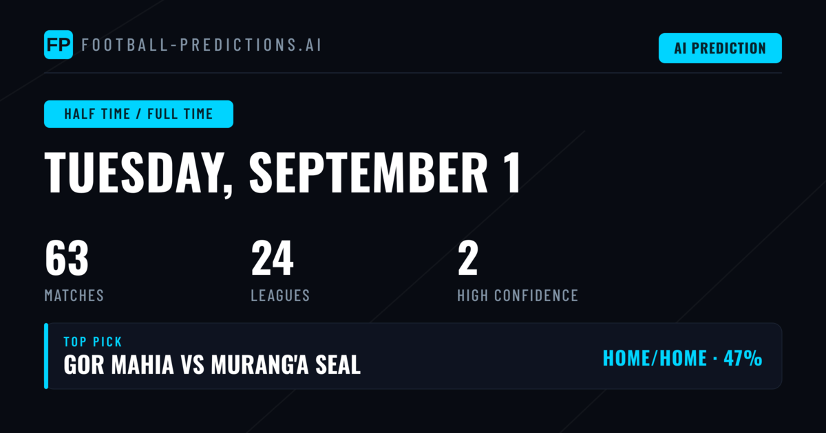 Top Half Time / Full Time Picks for 1 Sep 2026
