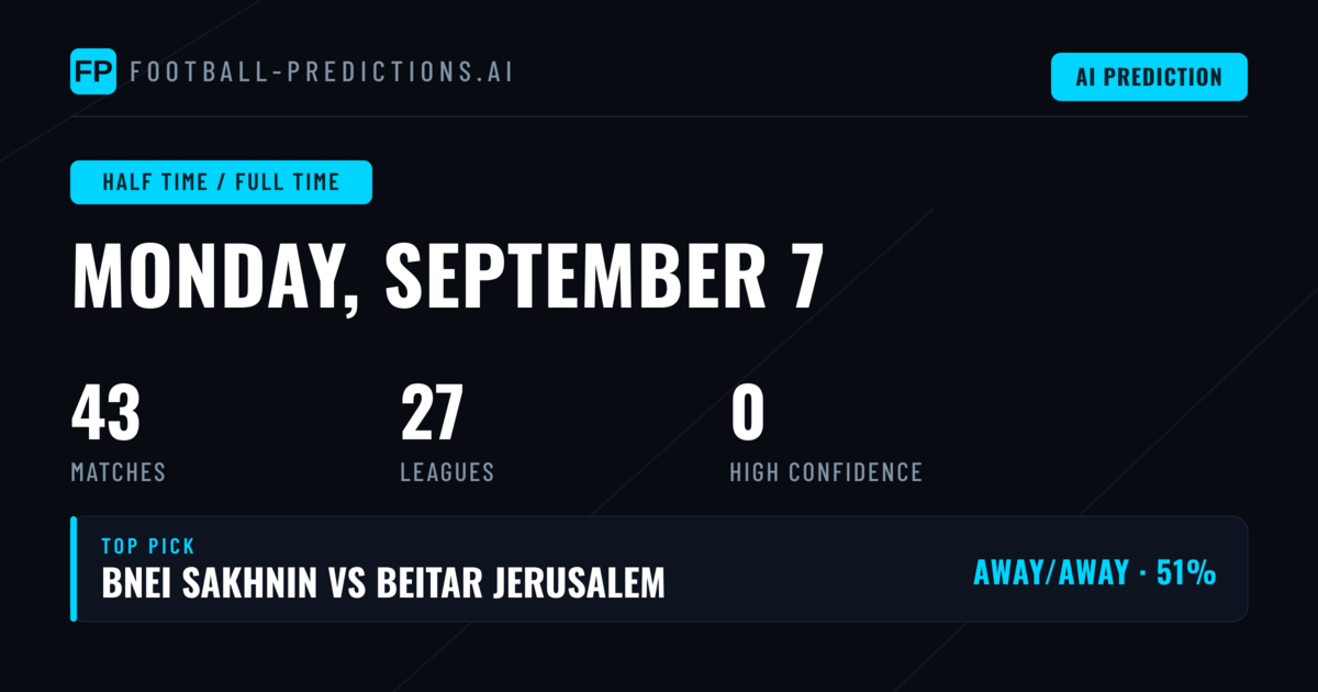 Understanding the Half Time/Full Time Betting Market