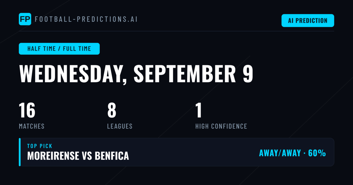 Top Half Time / Full Time Picks for 9 Sep 2026