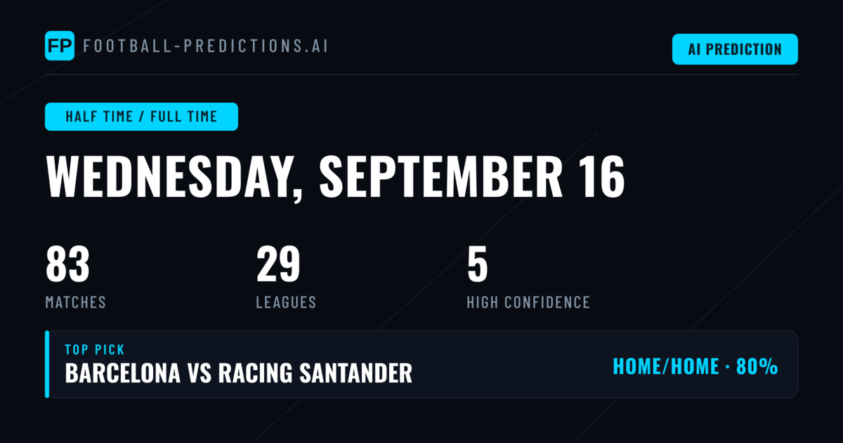 Top Half Time / Full Time Picks for 16 Sep 2026