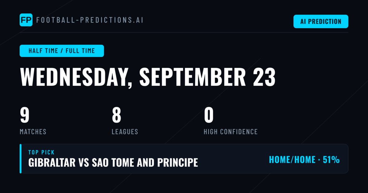 Navigating the Half Time/Full Time Markets on 23 September 2026