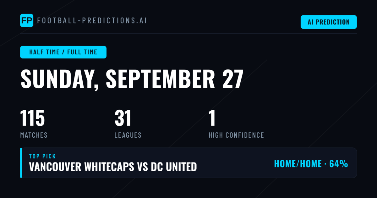Top Half Time / Full Time Picks for 27 Sep 2026