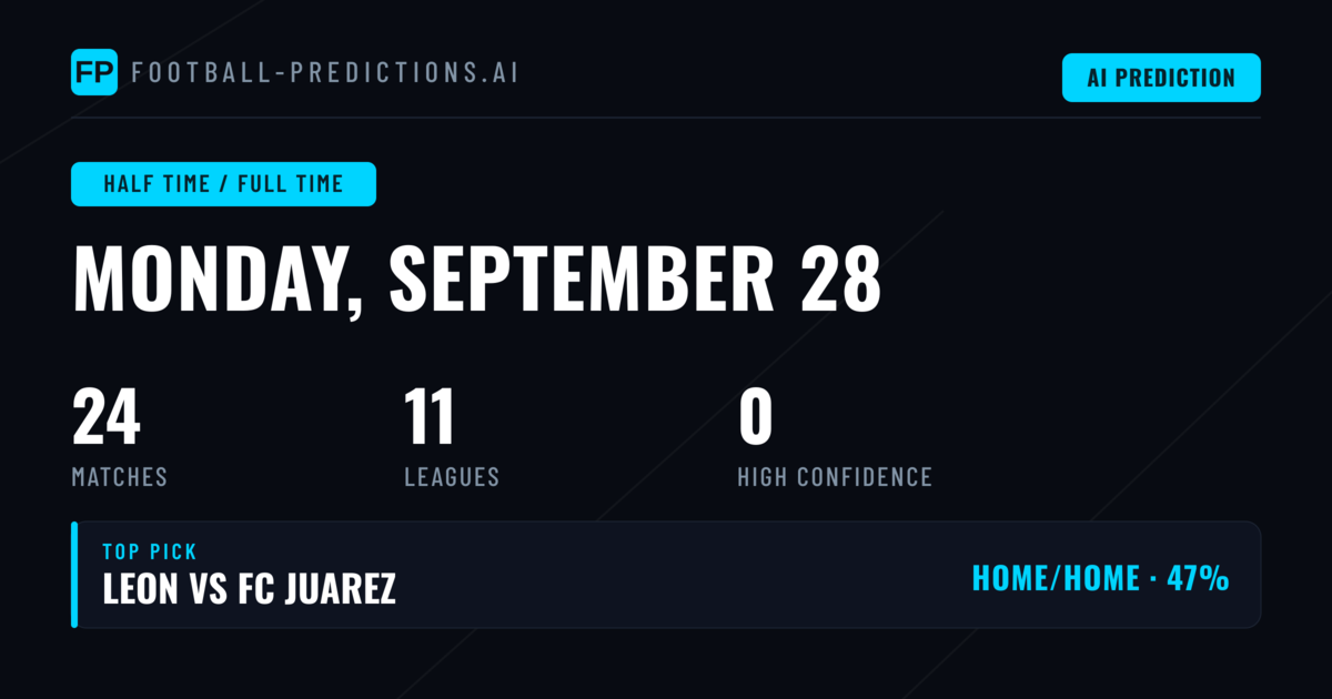 Understanding Half Time / Full Time Betting Markets