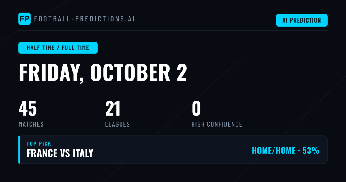 Half Time / Full Time Betting Preview: 45 Matches Under the Spotlight
