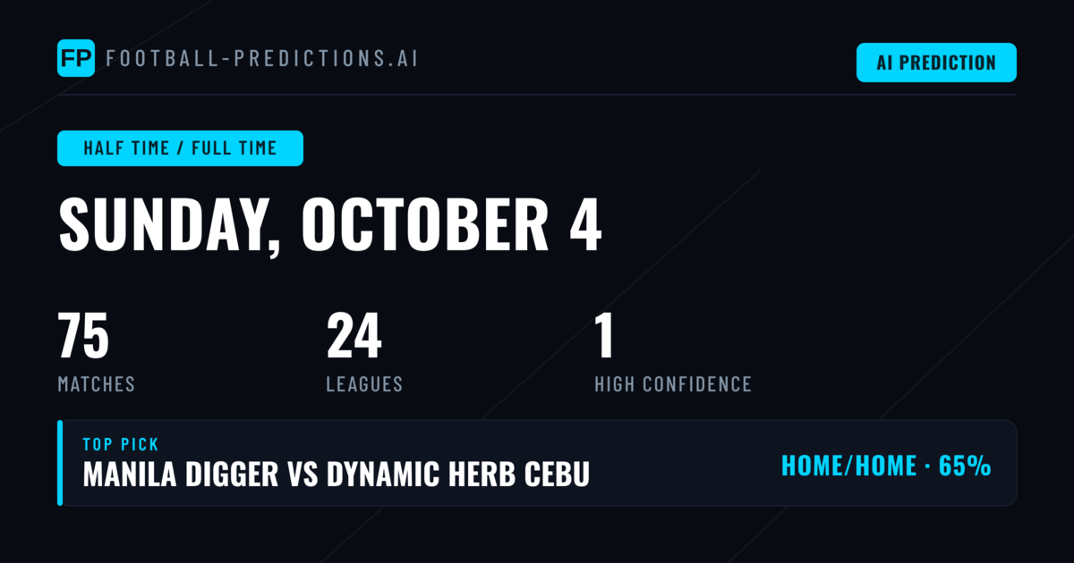 Top Half Time / Full Time Picks for 4 Oct 2026
