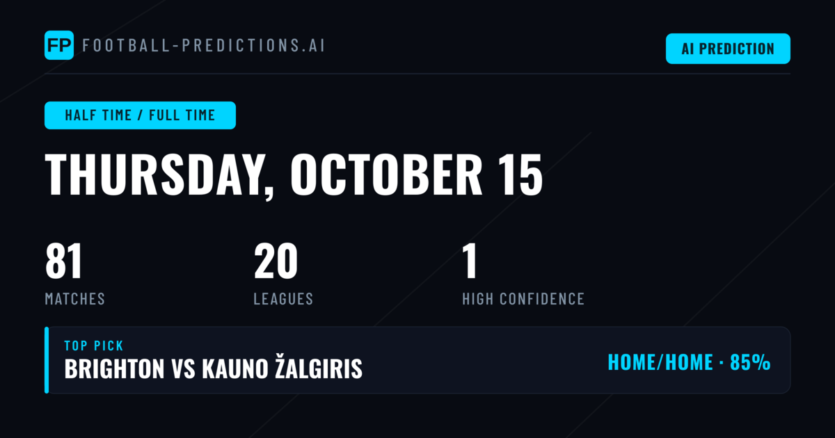 Top Half Time / Full Time Picks for 15 Oct 2026