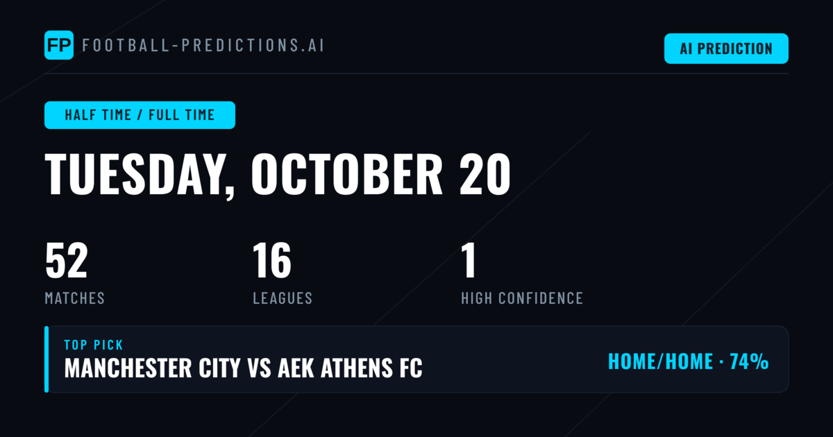 Top Half Time / Full Time Picks for 20 Oct 2026