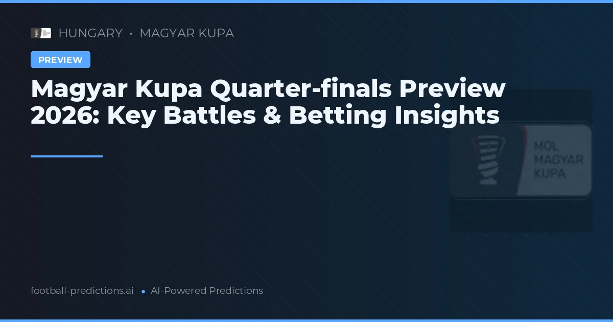 Magyar Kupa Quarter-finals Preview 2026: Key Battles & Betting Insights
