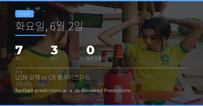 화요일 축구 시장 동향 및 핵심 통계 분석