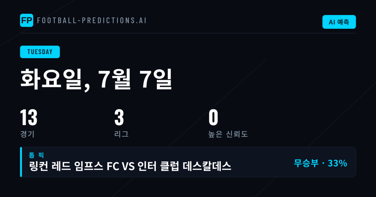 화요일 경기 예측: 챔피언스리그 중심 분석