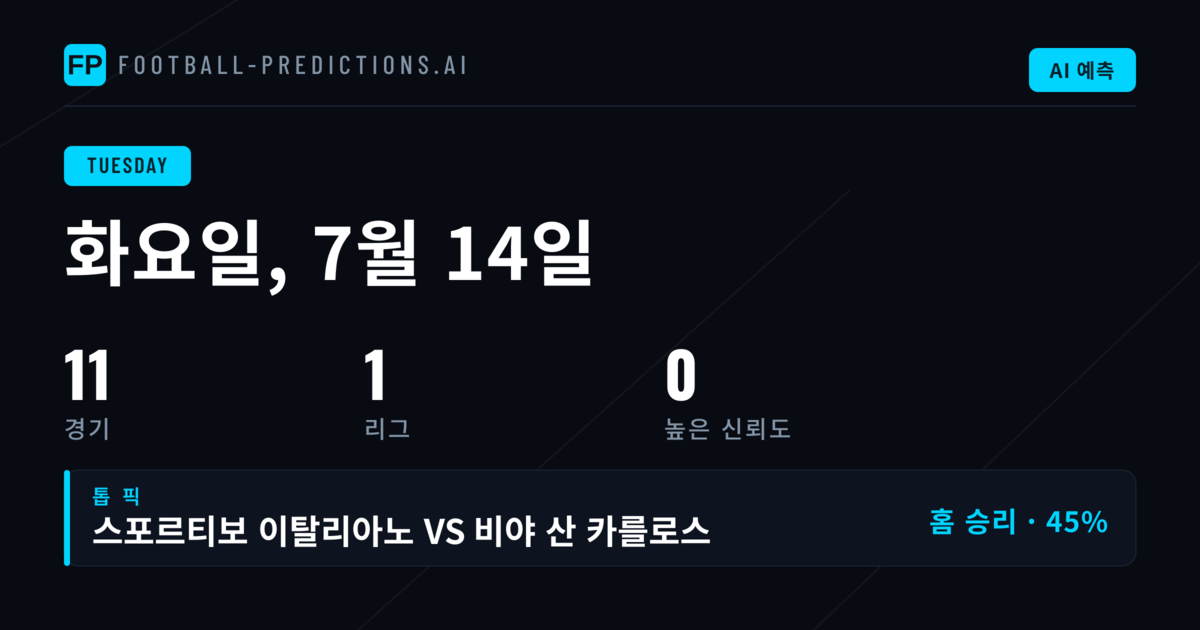 화요일 프리메라 B 메트로폴리타나 경기 분석