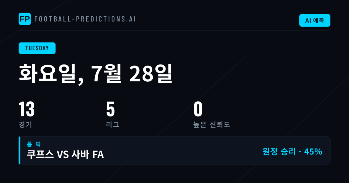 화요일 UEFA 챔피언스리그 예측 및 베팅 팁 2026년 7월 28일