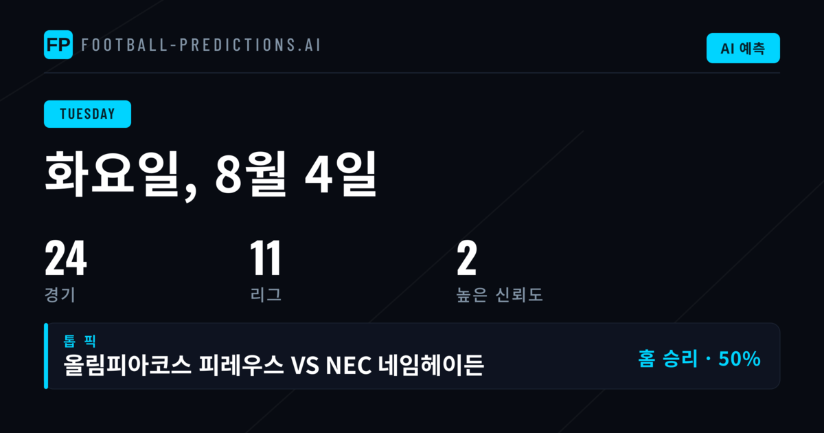 화요일 예측 개요 및 시장 분석