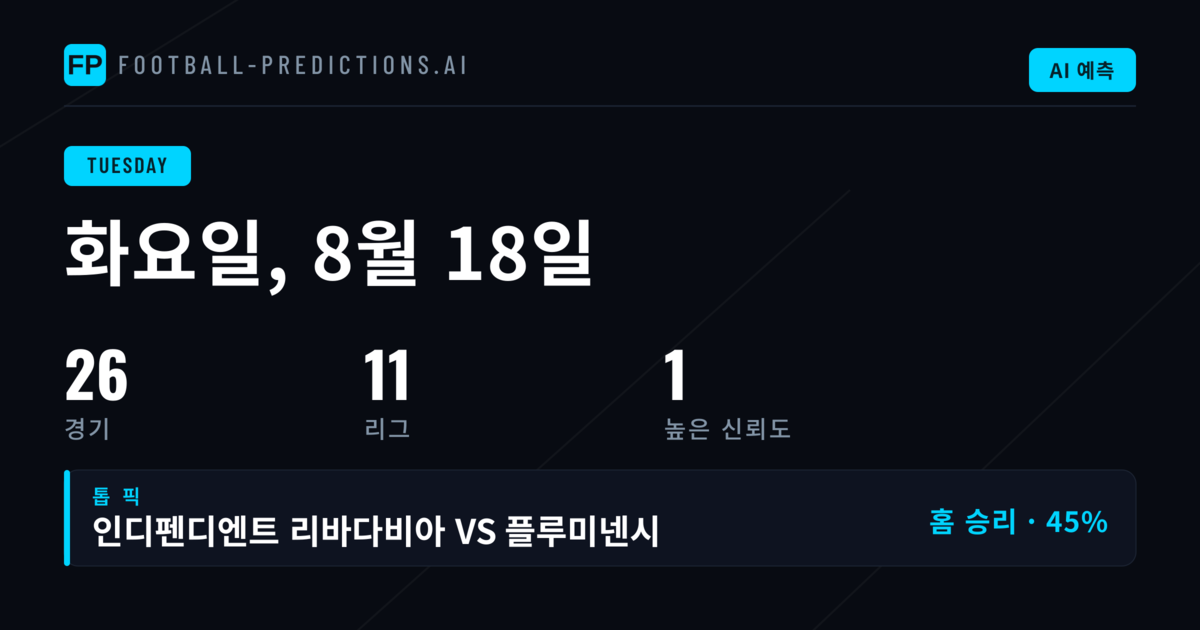 화요일 경기 전개: 데이터 기반 배팅 환경 분석