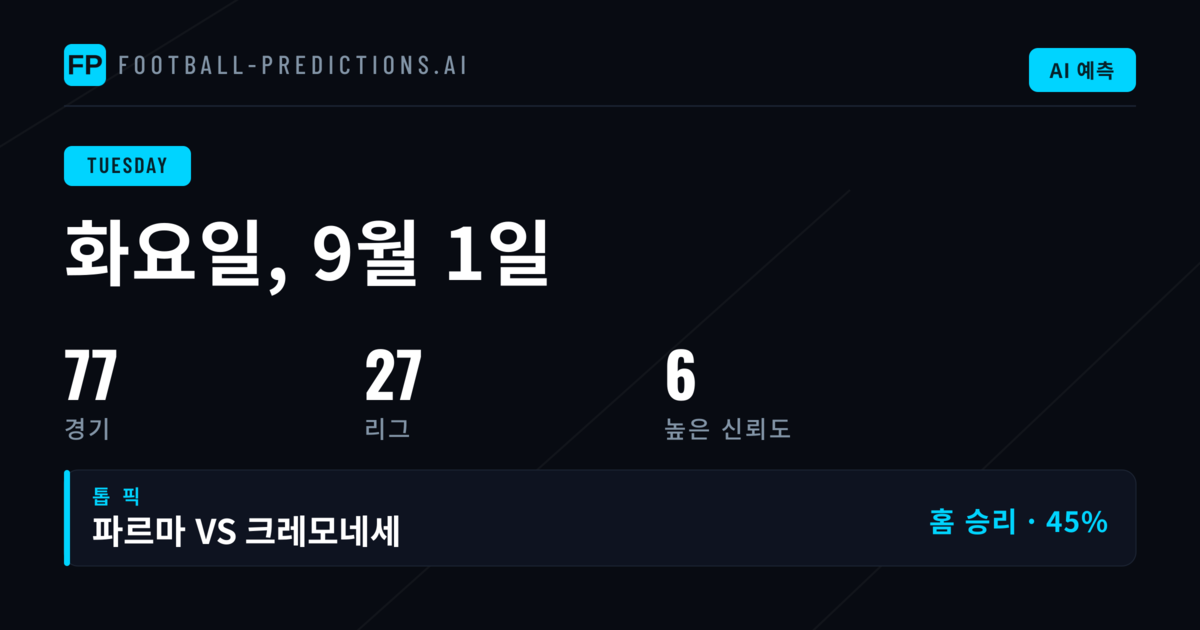 화요일 League Two & Championship 승부 예측 (2026년 9월 1일)