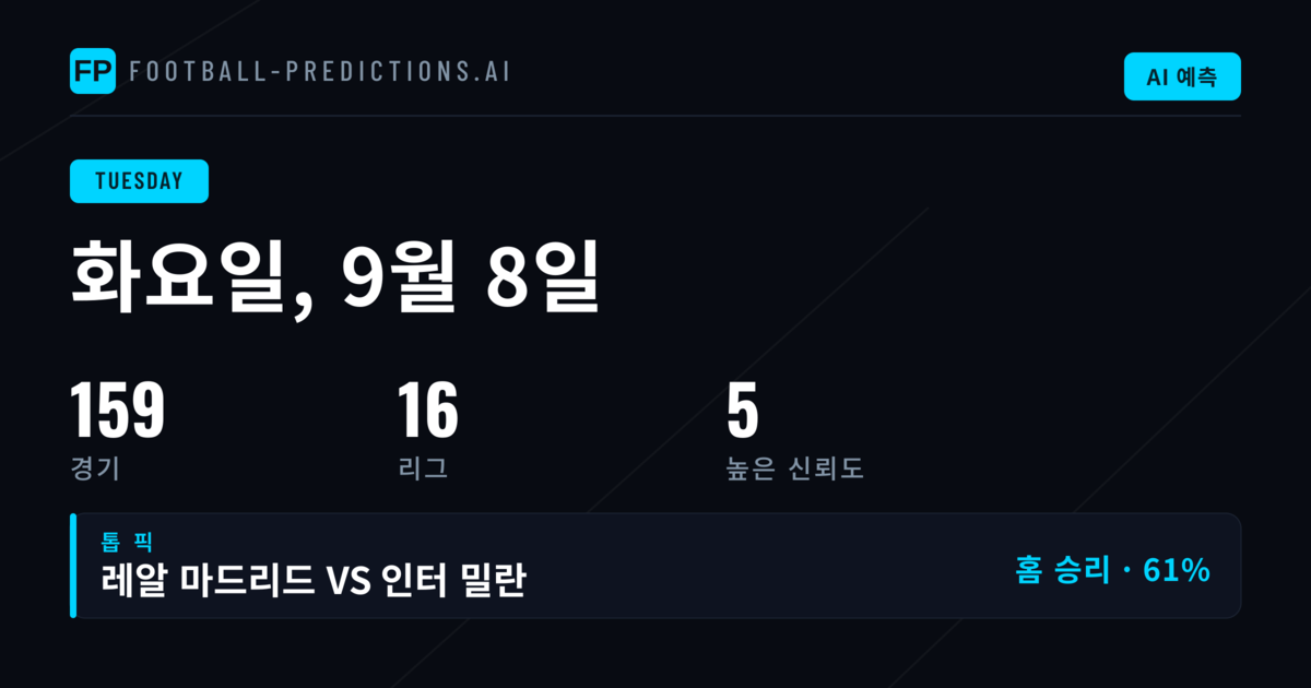 UEFA 챔피언스리그 조별예선 중반전: 통계적 접근