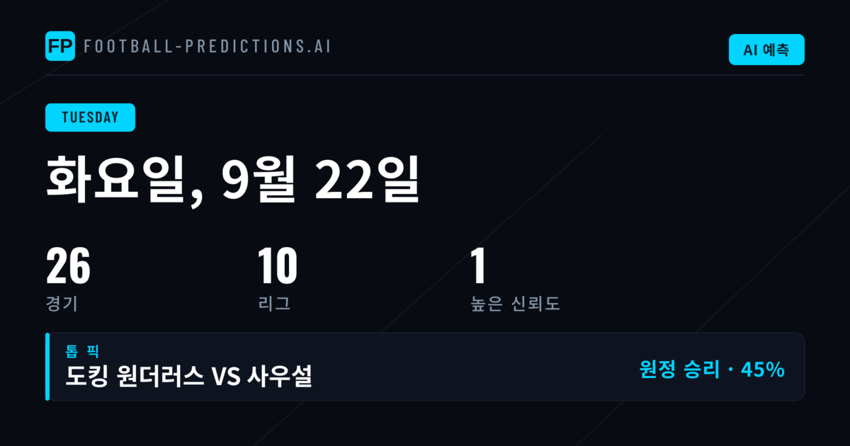 화요일 밤, 유럽 여자 축구 중심지