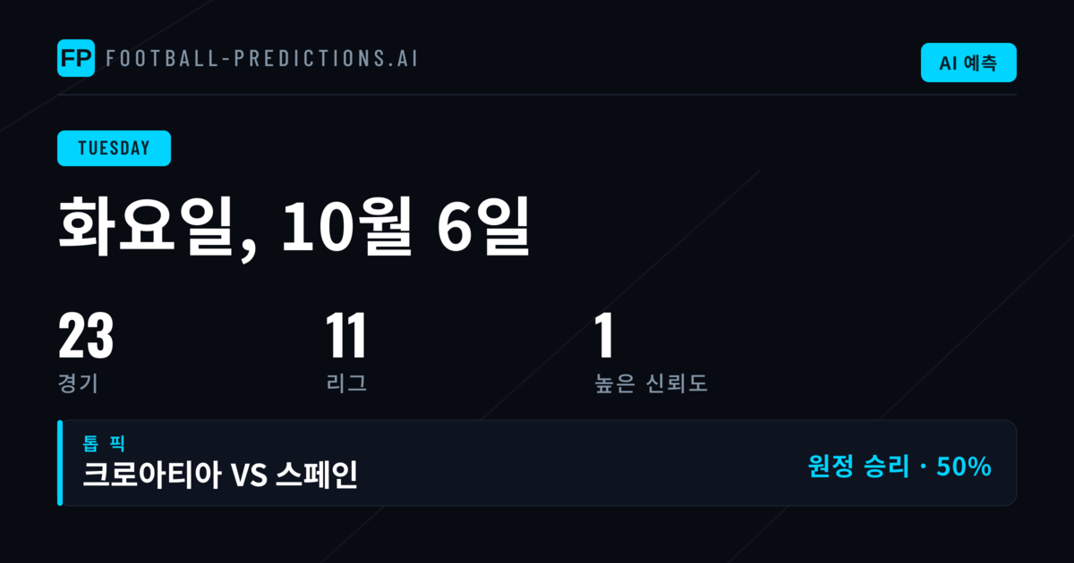 화요일 경기 흐름 분석