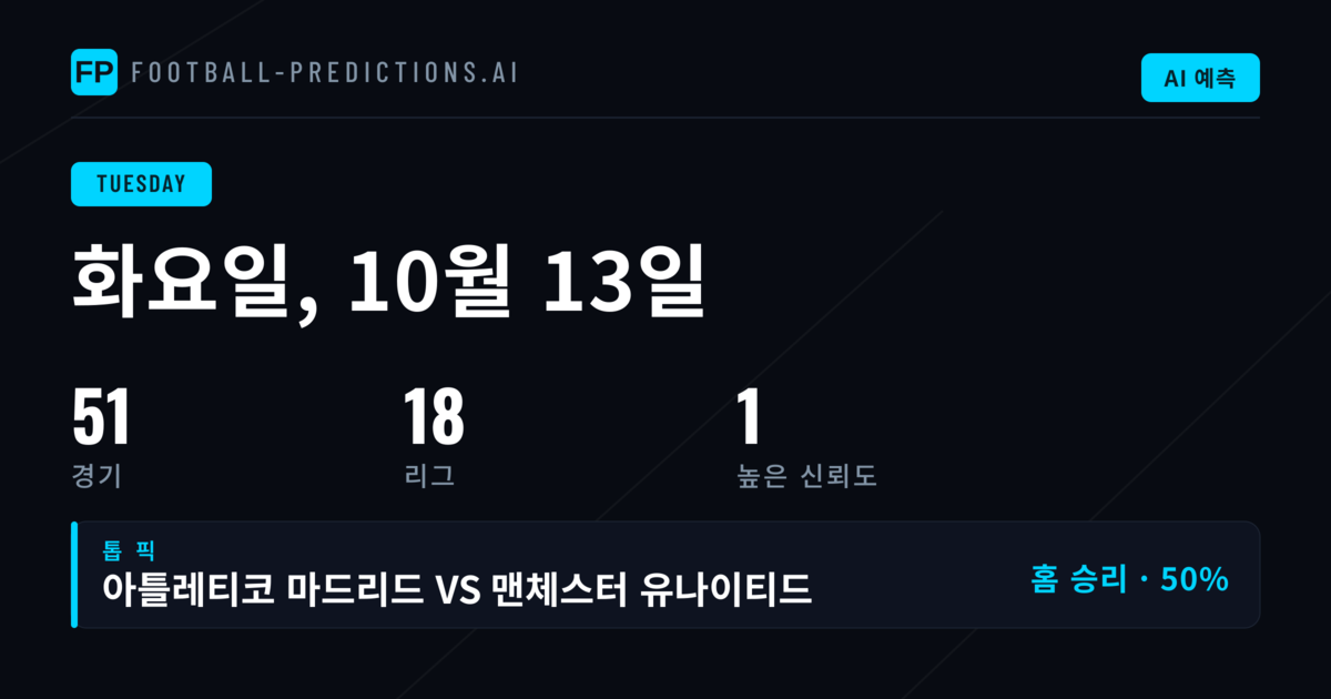 화요일 챔피언스리그 분석 및 예측 전략