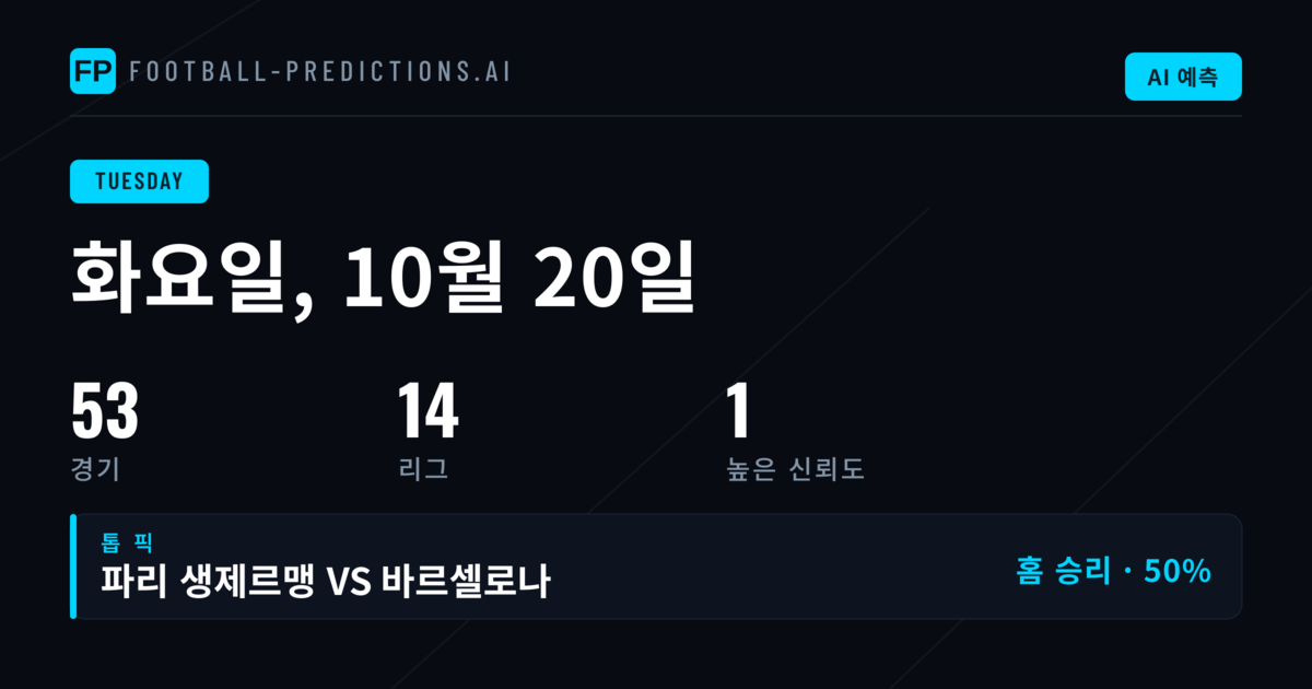 챔피언스리그 조별리그 핵심 전개