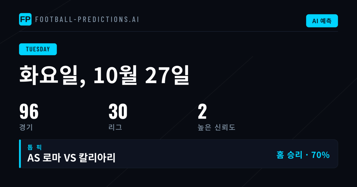 화요일 96경기 — 컵 집중 분석