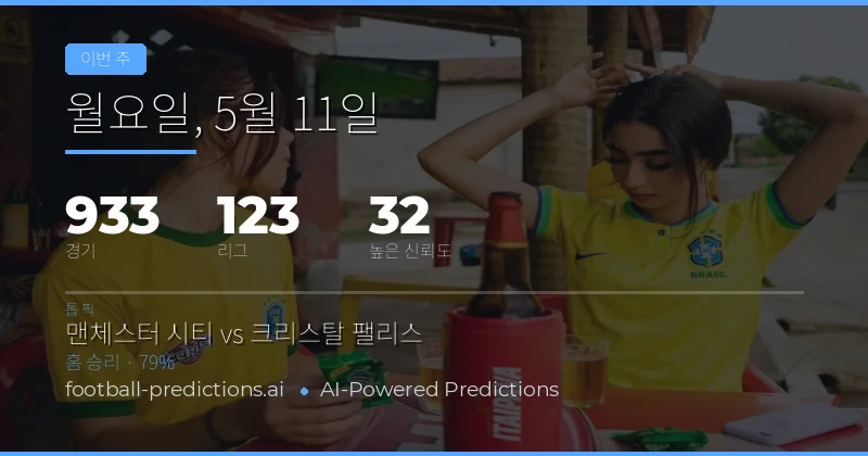 이번 주 축구 경기 시장 동향 및 핵심 통계 분석