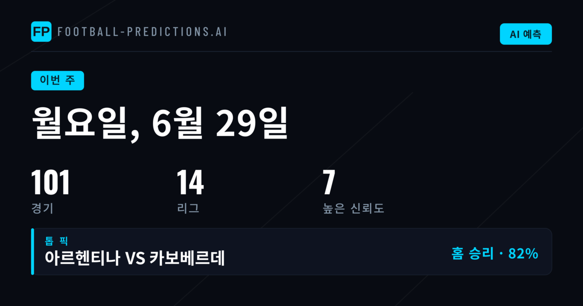 이번 주 축구 예측: 6월 29일(월)부터 7월 5일(일)