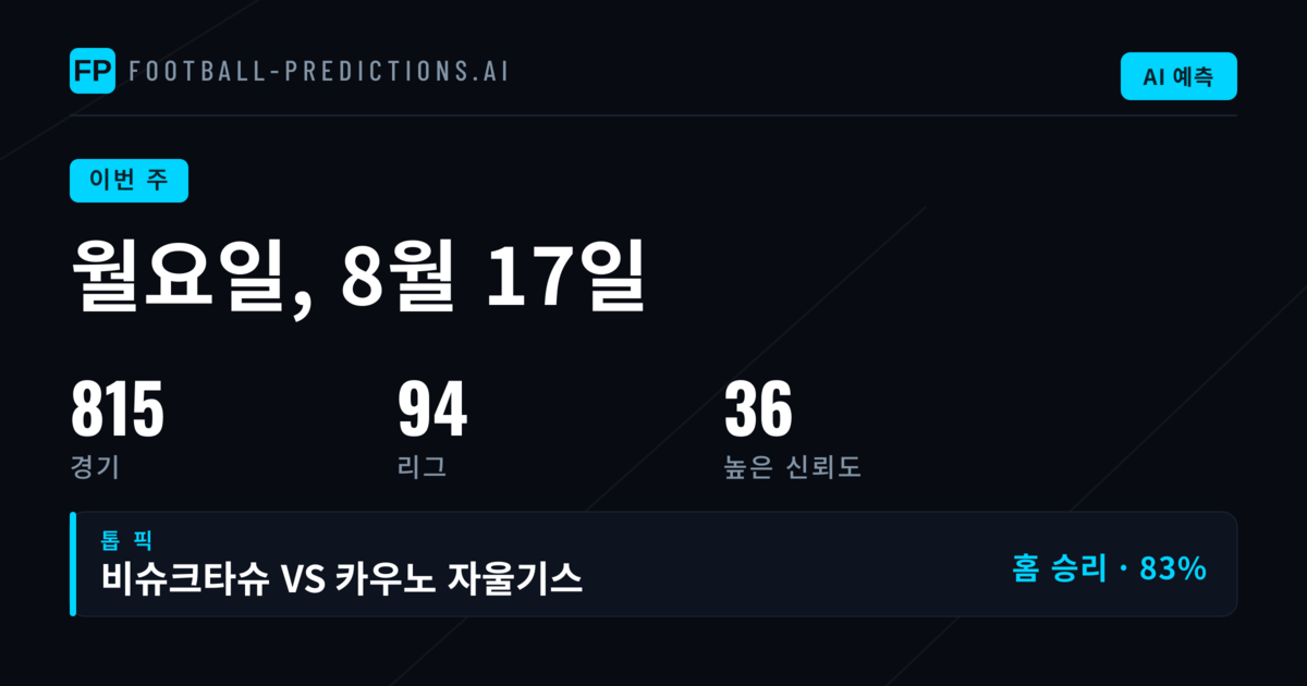 이번 주 시장별 핵심 데이터