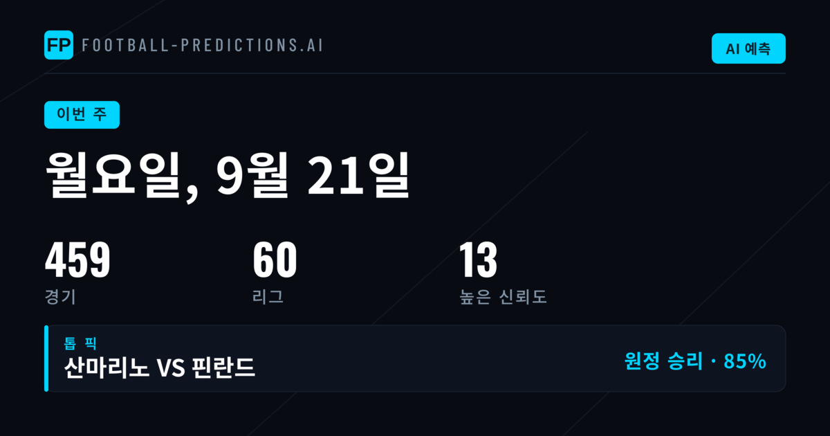 이번 주 축구 예측 개요: UEFA 네이션스리그부터 FA컵까지