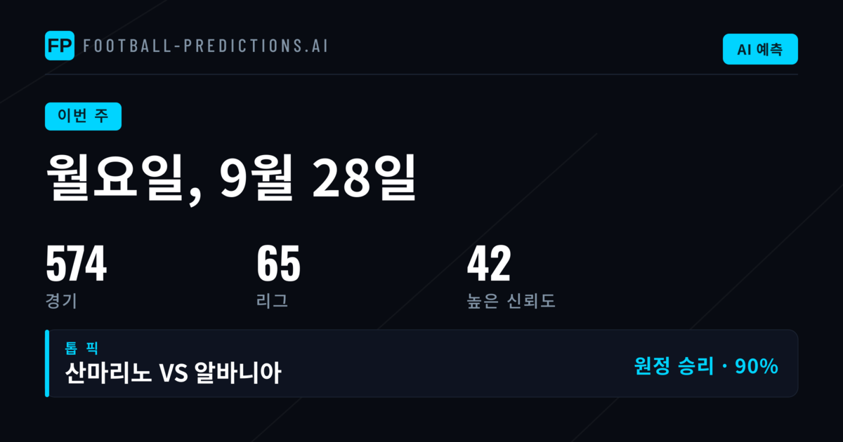 이번 주 국제친선 경기 분석