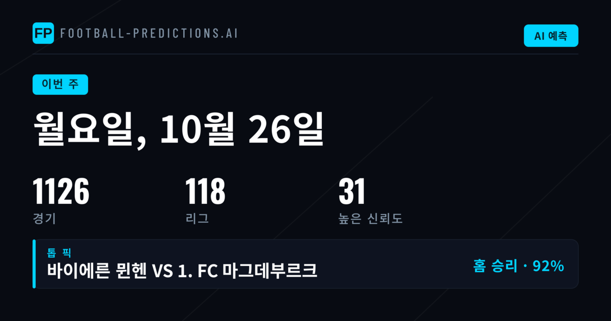 10월 26일 월요일부터 11월 1일 일요일까지, 1X2·BTTS·O/U 예측의 핵심