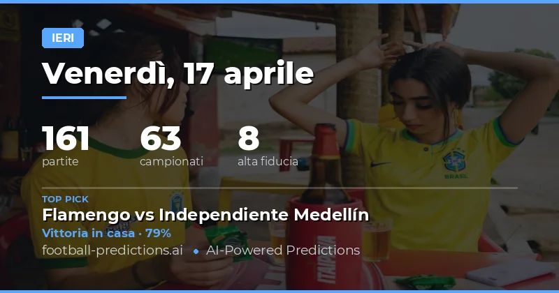 Risultati di ieri: Un mix di sorprese e conferme