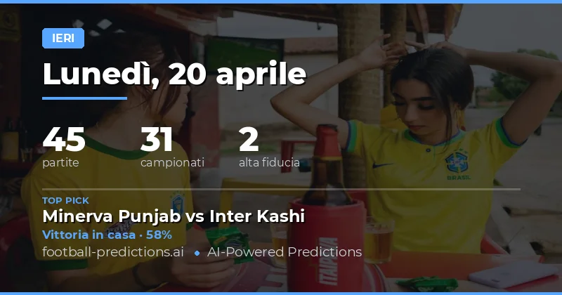 Risultati di ieri: un mix di successi e sconfitte