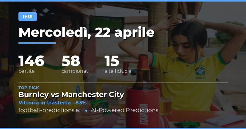 Risultati della giornata: analisi delle prestazioni