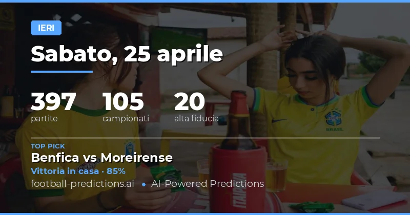 Un Giorno di Bilancio: 25 Aprile 2026