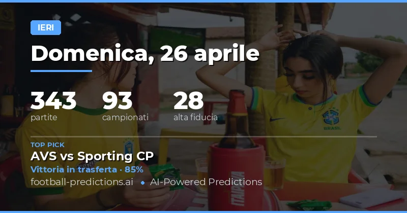 Rapporto Dettagliato sulle Previsioni del 26 Aprile 2026